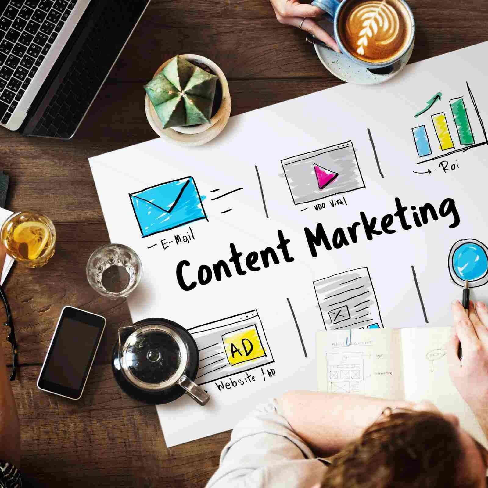Content Strategy
